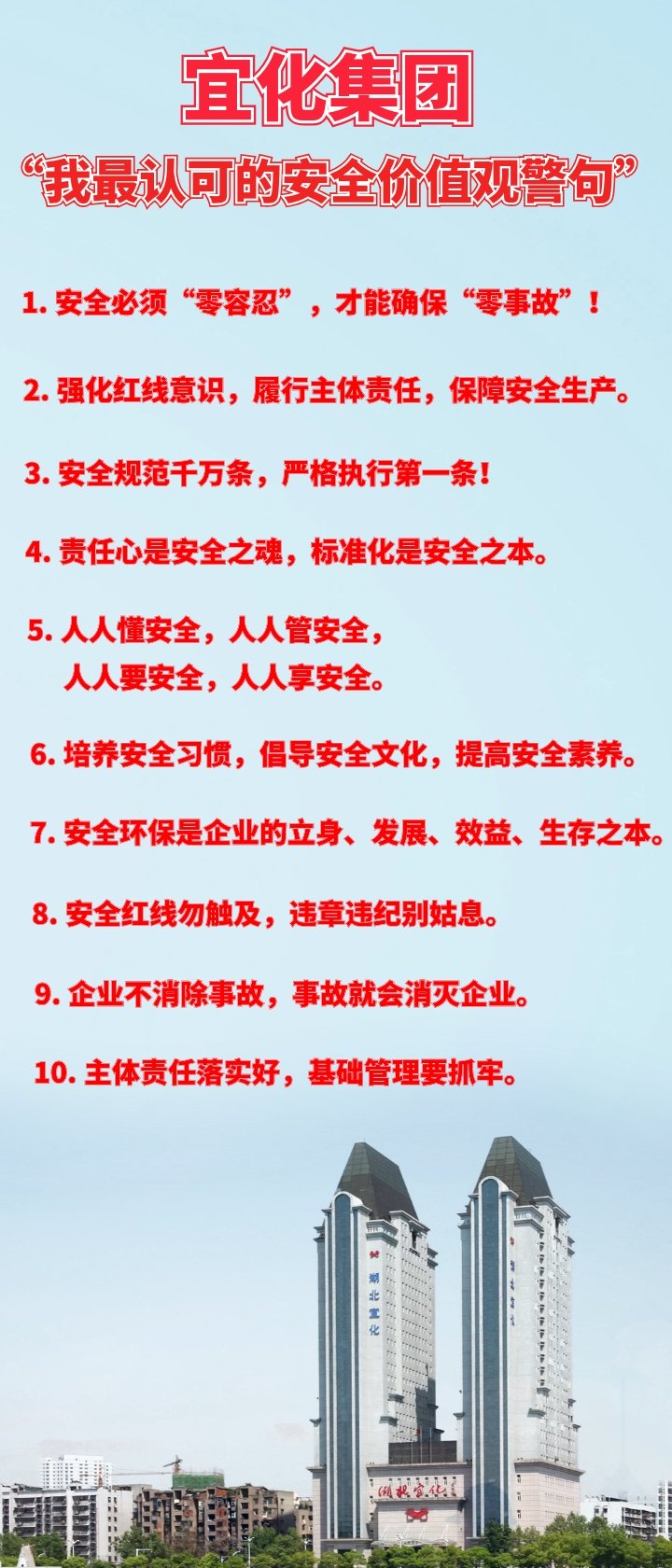 宜化集團“我最認可的安全價值觀警句”出爐！(圖1)